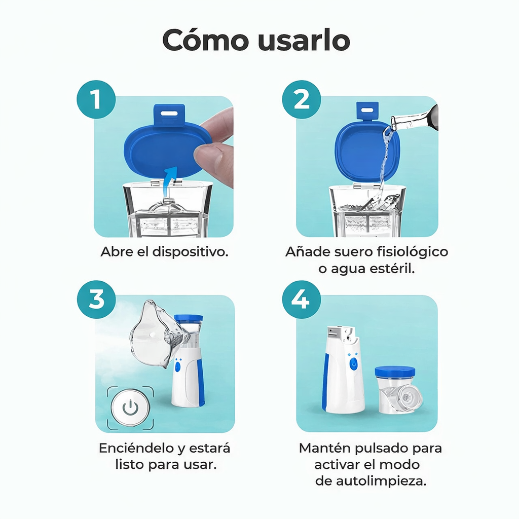 Nebulizador Portátil Pro -Alivio rápido para asma, bronquitis y alergias