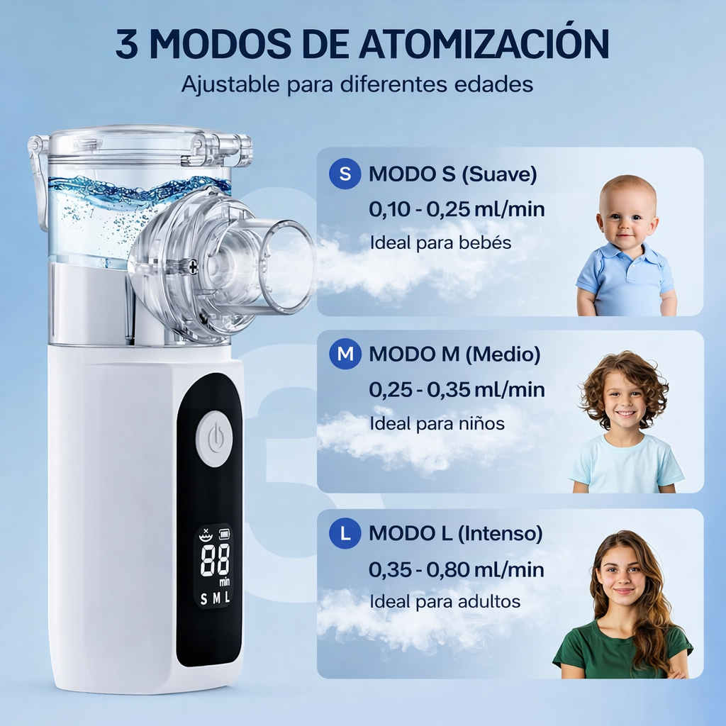 Nebulizador Portátil Pro -Alivio rápido para asma, bronquitis y alergias