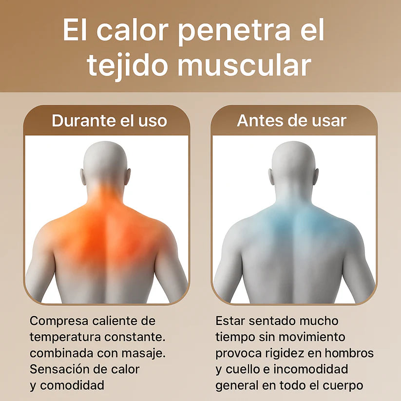 Masajeador de Cuello y Hombros 5D